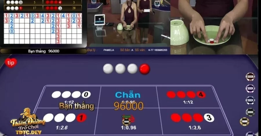 3 Dự Đoán Chẵn Lẻ Xóc Đĩa Chuẩn Nhất Cho Các Tay Chơi Mới 9 Dự đoán cược xóc đĩa dựa trên cầu 1 – 1 chuẩn nhất