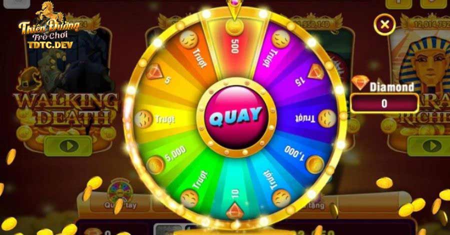 Quay Hũ slot UW88 - Game Chất Lượng Hàng Đầu Hiện Nay 8 Nắm được chức năng của các phím trong game để trải nghiệm dễ dàng hơn