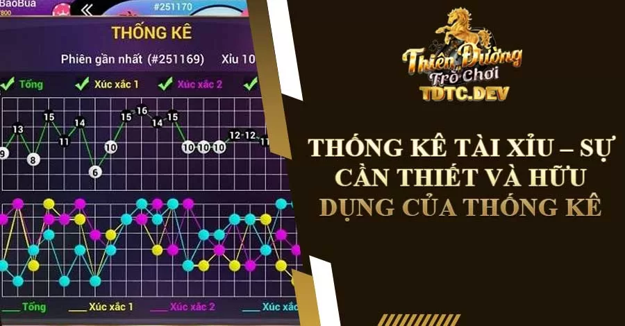 Thống Kê Tài Xỉu TDTC - Sự Kỳ Diệu Của Thống Kê 2023 4 Thống kê tài xỉu