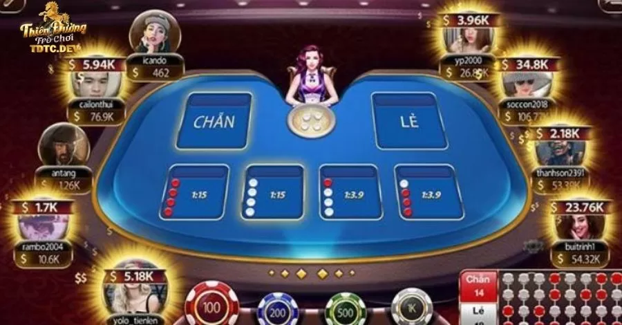 4 Thuật Toán Xóc Đĩa - Cơ Hội Để Anh Em Dành Chiến Thắng Lớn 9 Thuật toán game xóc đĩa đầu tư tiền tăng tiến bạn nên chú ý