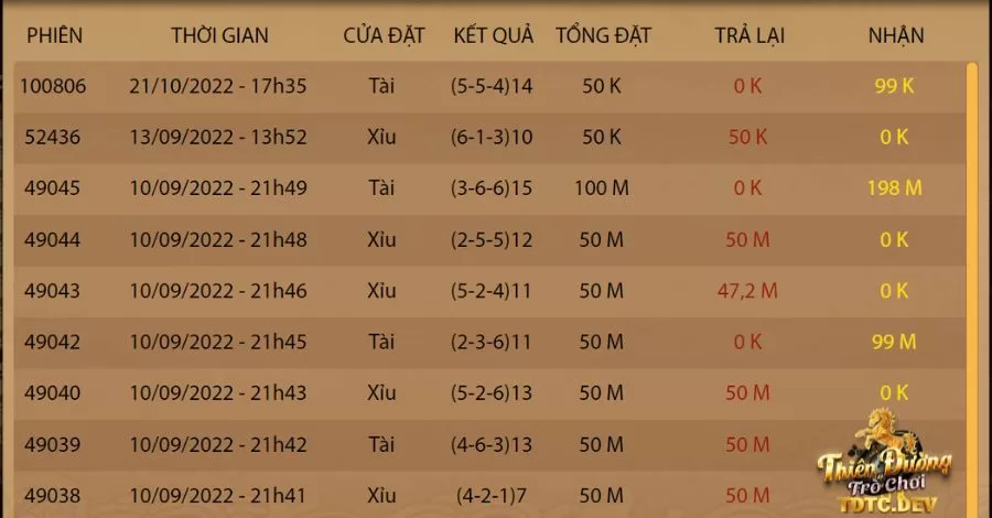 Trò Chơi Tài Xỉu VNLOTO - Hướng Dẫn Đơn Giản Và Dễ Hiểu 11 Người chơi luôn là ưu tiên số một của chúng tôi
