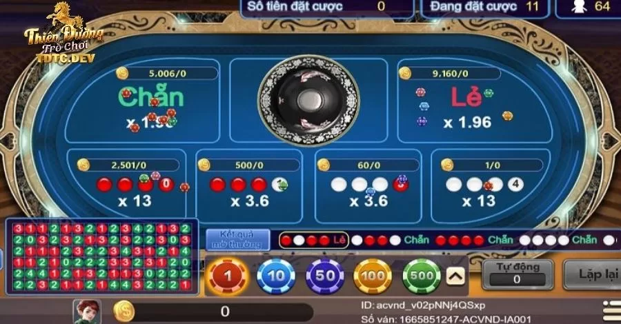 Xóc Đĩa Điện Thoại Ku99- Kinh Nghiệm Chơi Hay Từ Cao Thủ 9 Lựa chọn tải app về điện thoại phù hợp với hệ điều hành của máy