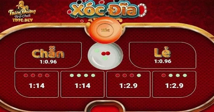 Xóc Đĩa Điện Thoại Ku99- Kinh Nghiệm Chơi Hay Từ Cao Thủ 7 Xóc đĩa là một trò chơi dân gian mang tính chất cờ bạc cá cược