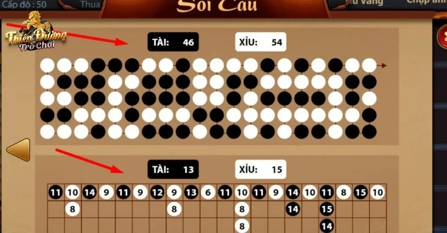 Cách soi cầu Tài Xỉu hiệu quả nâng cao tỷ lệ thắng tới 95% 8 Cách soi cầu Tài Xỉu dựa trên xác suất xuất hiện của xúc xắc