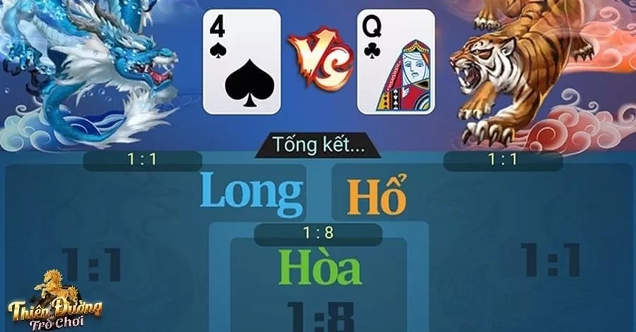 Game bài Iwin - Trò chơi săn thưởng kích thích, cuốn hút 10 Rồng hổ online cũng là tựa game bài ngày càng hấp dẫn