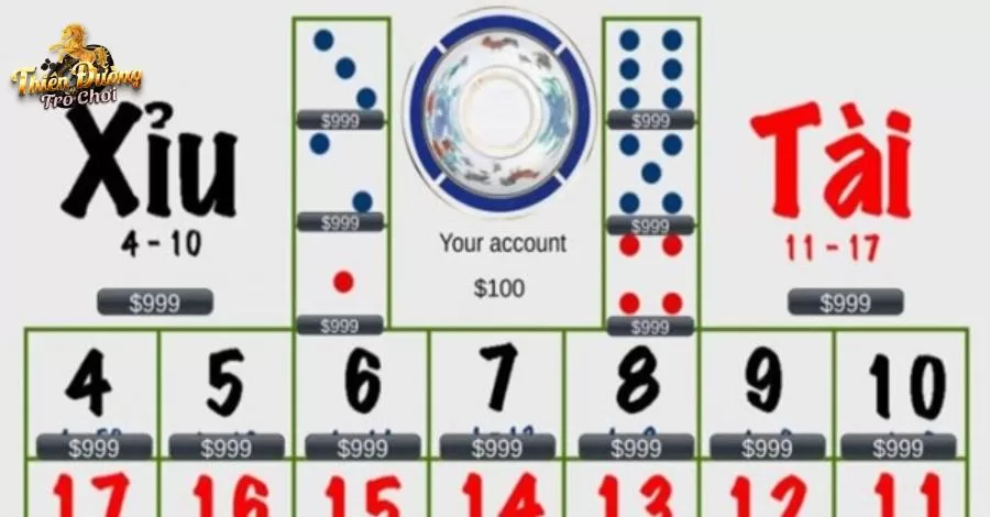 Phá sản vì Tài Xỉu - Sự thực có phải như vậy hay không? 8 Nóng vội tất tay ngay từ mấy ván đầu